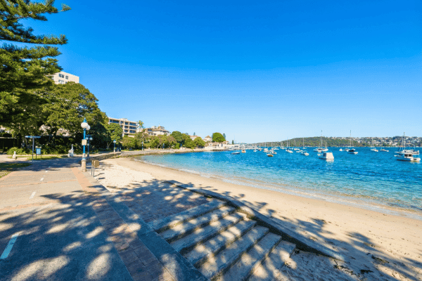Sydney Manly & North Head Self Guided Walking Tour